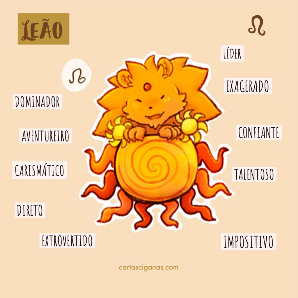 caracteristicas signo leão