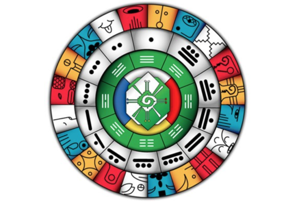 Análise da Vida _ geometria Maia
